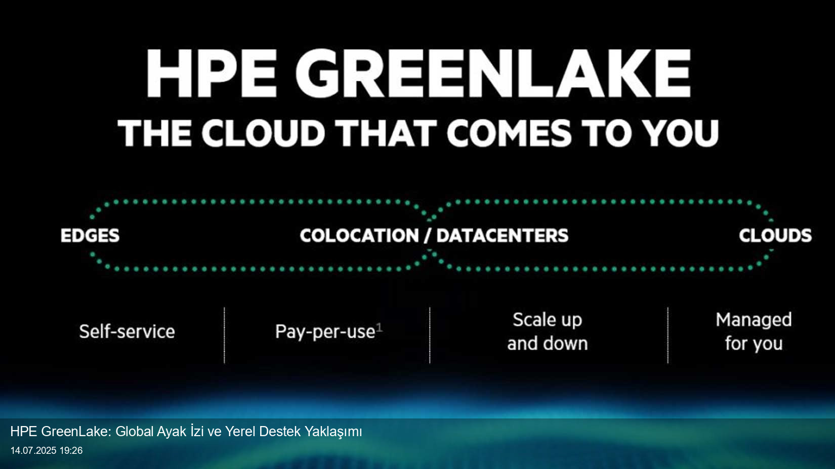 HPE GreenLake: Global Ayak İzi ve Yerel Destek Yaklaşımı